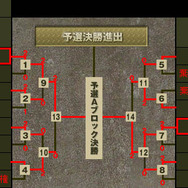 【TECMO PRESS CONFERENCE 2008 Autumn】西村京太郎氏も登場！秋〜夏のテクモ注目タイトルが紹介