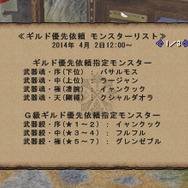 『MHF-GG』穿龍棍の秘伝防具と秘伝スキルが公開、新大型イベント「パローネ大航祭」などの新情報も