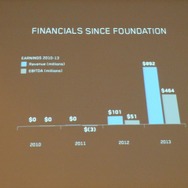 【OGC 2014】スーパーセル、『クラッシュ・オブ・クラン』や『ヘイデイ』を生み出した新進気鋭のデベロッパーの会社哲学