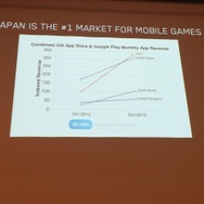 【OGC 2014】スーパーセル、『クラッシュ・オブ・クラン』や『ヘイデイ』を生み出した新進気鋭のデベロッパーの会社哲学