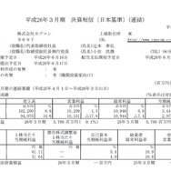 平成26年3月期決算スクリーンショット