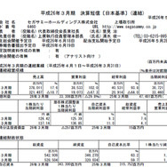 平成26年3月期決算スクリーンショット