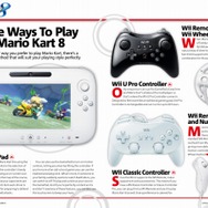 Official Nintendo Magazine『マリオカート8』ガイドブック
