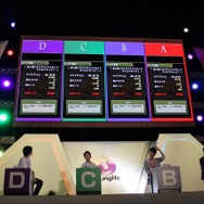 だっしー選手がトップ