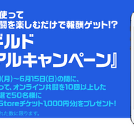 共闘ギルド トライアルキャンペーン