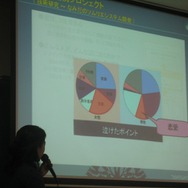 【CEDEC 2008】女性ががんばる新しいゲーム開発 + α in 『99のなみだ』