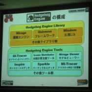 【CEDEC2008】『ソニックワールドアドベンチャー』の開発現場から