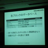 【CEDEC 2008】『FF XI』の中身を探る。ゲームを作る4つのブロック