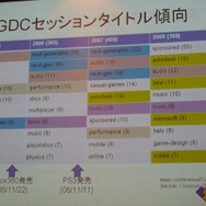 【CEDEC 2008】コーエー松原社長がCEDECのこれからを語った