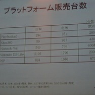 【CEDEC 2008】コーエー松原社長がCEDECのこれからを語った