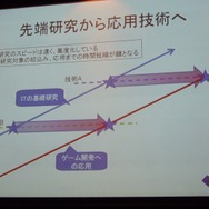 【CEDEC 2008】コーエー松原社長がCEDECのこれからを語った