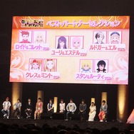 ベストパートナー候補の5組、果たしてその結果は？