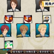 【『俺屍２』プレイレポート第一回目】新機能PS Vitaのカメラを使った当主作成で院西戸（インサイド）家を作成