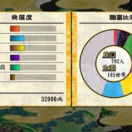 【『俺屍２』プレイレポート第一回目】新機能PS Vitaのカメラを使った当主作成で院西戸（インサイド）家を作成