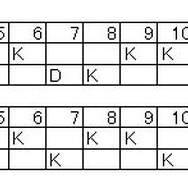 【今どきゲーム事情】杉山淳一：ESWC世界大会でSpeeder予選通過ならず！デモ再生機能で日本チームを観戦する