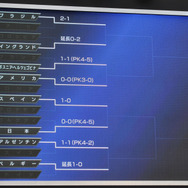 『FIFA14』でW杯をシミュレーション！？前園真聖、ピース又吉直樹、綾部祐二、水沢アリーらが参加