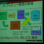 【CEDEC 2008】Flashを用いてゲームUIを開発する―次世代機ならてではの開発手法