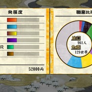 【『俺屍2』プレイレポート第二回目】 迷ったらコーちんにおまかせ!迷宮探索&街&一族史を一挙公開