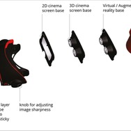 【E3 2014】VR機の新たな対抗馬!?スマートフォンを利用した4way HMD「Cmoar Personal Viewer」