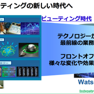 クイズ王に勝利した「ワトソン」でも使用されている「Power Systems」がもたらす未来～IBMセミナーレポート