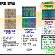 クイズ王に勝利した「ワトソン」でも使用されている「Power Systems」がもたらす未来～IBMセミナーレポート