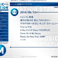 今晩のMステにキング・クリームソーダ出演、「妖怪ウォッチ」OPテーマ「ゲラゲラポーのうた」を熱唱