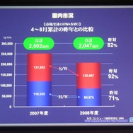 【SEGAコンシューマ新作発表会2008秋】ニンテンドーDSで展開される強力RPG群(1)