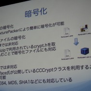 暗号化