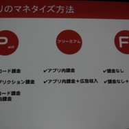 タップジョイの広告