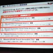 【GTMF 2014】コンソールでもネットワーク対応が進む中、存在感を増すモノビットエンジン