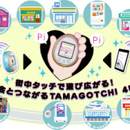 NFC通信技術を生かし、町のいたるところでお手軽通信が楽しめるとか。amiiboでもこんな遊び方ができるでしょうか？