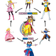 異色海外ファンアート文化「ヘキサフュージョン」 ― 人気キャラたちが無理矢理合体！