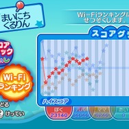 みんなであそぼう!仔犬でくるりん