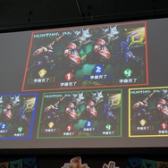 「応急耳栓」から「超高出力属性解放斬り」まで!「MH4G狩ーリバル」最新ROMプレイレポート