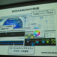 BISHAMONの特徴