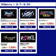 PS Vitaの対象タイトル