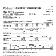 任天堂、平成27年3月期第1四半期決算を発表 ─ 『マリオカート8』を出すも、売上8.4%減で99億円の赤字に