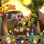 90年代のRPG黄金期を過ごした貴方を満足させるべく、ドット絵ACT『クロスサマナー』登場