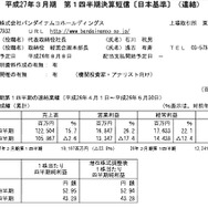 バンダイナムコホールディングス 平成27年3月期第1四半期決算スクリーンショット