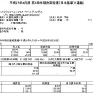 スクウェア・エニックス・ホールディングス 平成27年3月期第1四半期決算スクリーンショット
