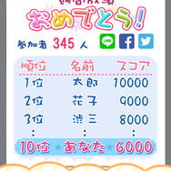 花火で反射神経を鍛えろ!脳トレアプリ『がんばれ!ルルロロの花火まつり』配信開始