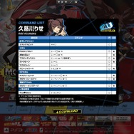 『P4U2』のDLCキャラ「足立透」「マリー」「マーガレット」の配信日が決定!各800円