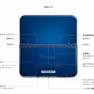 任天堂、3DSの新モデル「New 3DS」を発表!