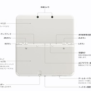 任天堂、3DSの新モデル「New 3DS」を発表!