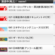 【SCEJA PC14】PS Plus、期間限定「UMD Passport」タイトルがフリープレイに ― 「nasne」は外出先での番組視聴に対応