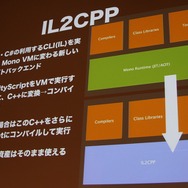 【CEDEC 2014】開発支援から成功支援へ、ゲームエンジンの外にも広がるUnityの輪