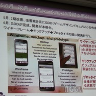 【CEDEC 2014】バンクーバーで新しい才能を探す、バンダイナムコスタジオのチャレンジ