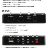 ゲーム画面をPCなしでUSBメモリに録画できる「HDMIビデオキャプチャーボックス」登場