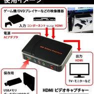 ゲーム画面をPCなしでUSBメモリに録画できる「HDMIビデオキャプチャーボックス」登場