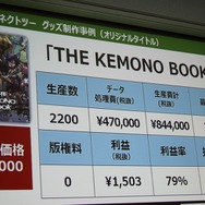 【CEDEC 2014】毎年3000万円を稼ぐサイバーコネクトツーの広報宣伝部、ファンを増やす好循環の作り方